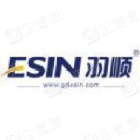 恭喜中山市羽順熱能技術(shù)設備有限公司通過標準化等級認證