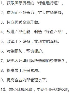 萍鄉(xiāng)
ISO14000認證意義
